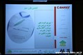 بازدید مسئولان SDH دانشگاه های قطب از کارخانه لاستیک بارز کرمان97.6.22