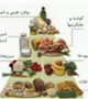 اصول تغذيه صحيح