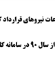 ثبت اطلاعات نيروهاي قرارداد کار معين ورودي بعد از سال 90 در سامانه کارمند ايران 