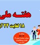 دیابت، هفتمین عامل مرگ و میر در دنیا